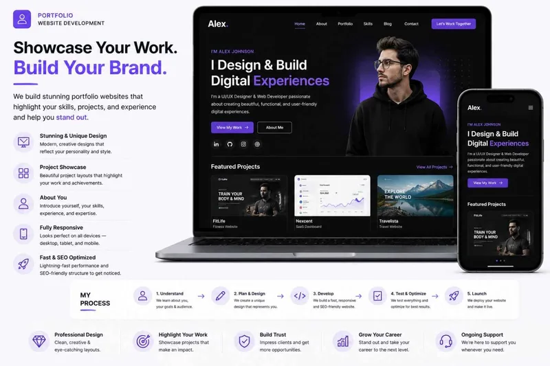 Portfolio Website Development
