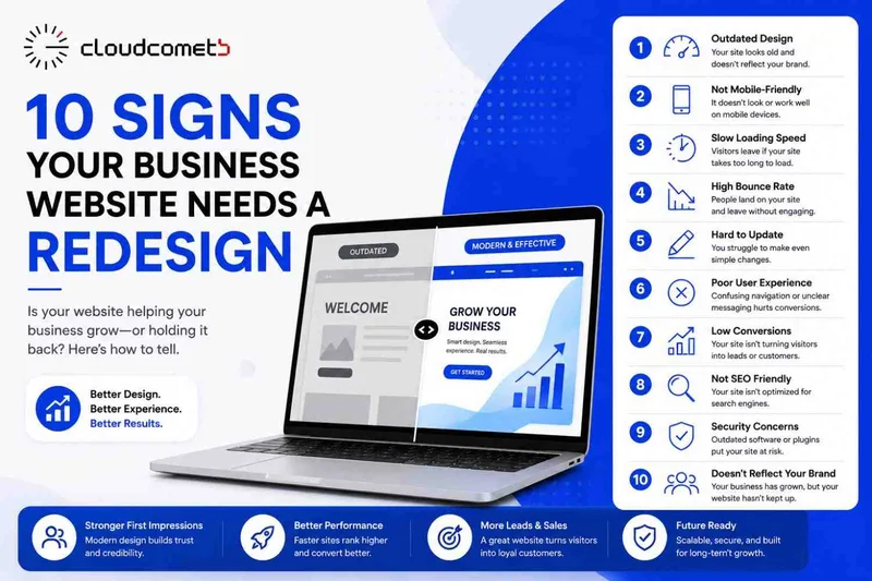 10 Signs Your Business Website Needs a Redesign
